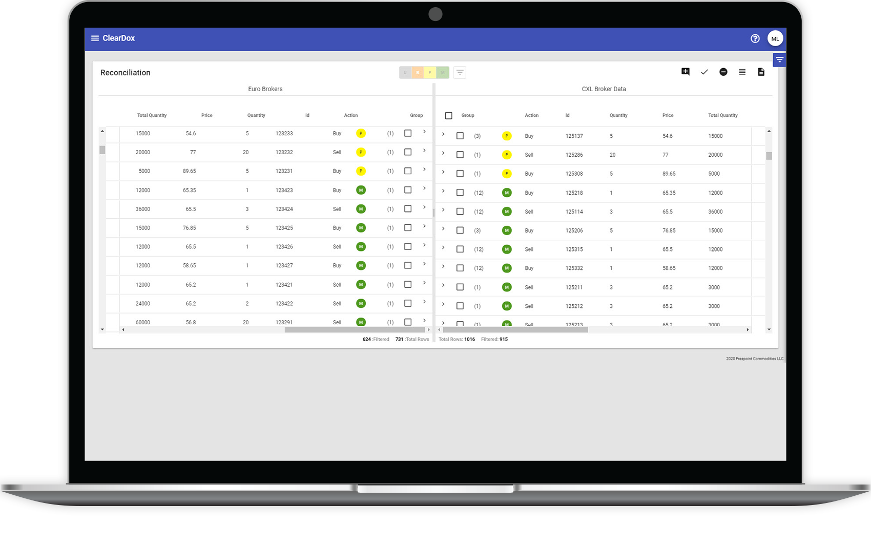 ClearDox - Schedule a Demo